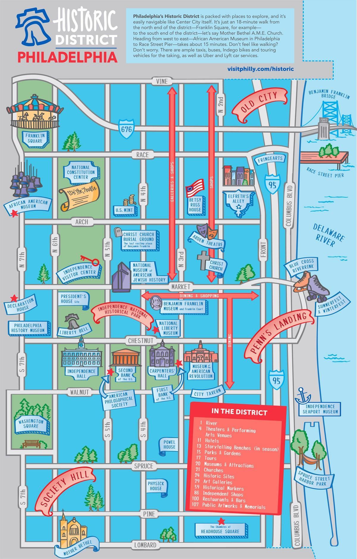 フィラデルフィアのウォーキングツアーマップ