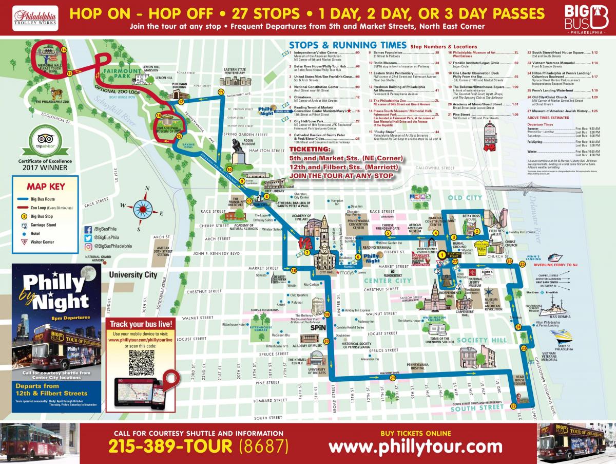フィラデルフィアマップ ビッグバス